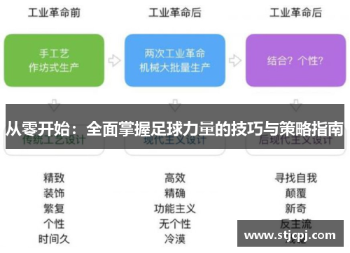 从零开始：全面掌握足球力量的技巧与策略指南