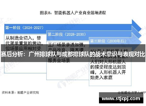 赛后分析：广州排球队与成都排球队的战术意识与表现对比