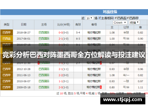 竞彩分析巴西对阵墨西哥全方位解读与投注建议