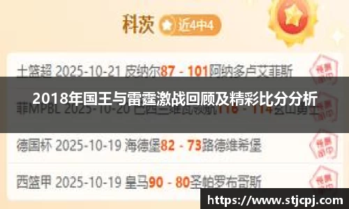 2018年国王与雷霆激战回顾及精彩比分分析